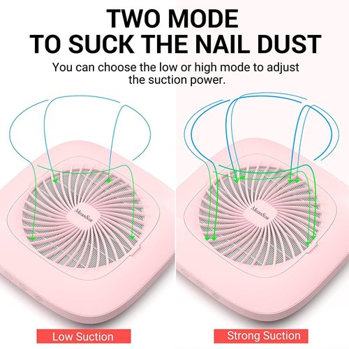 MelodySusie Professional Nail Dust Collector, SPro 4000RPM Nail Vacuum Fan with 2 Powerful Suction Modes & Reusable Filter, Essential Tool for NAI Tech & Salon Use,Pink