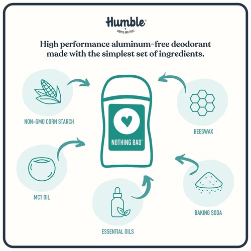 HUMBLE BRANDS Original Formula Aluminum-free Deodorant. Long Lasting Odor Control with Baking Soda and Essential Oils, Mountain Lavender, Pack of 3