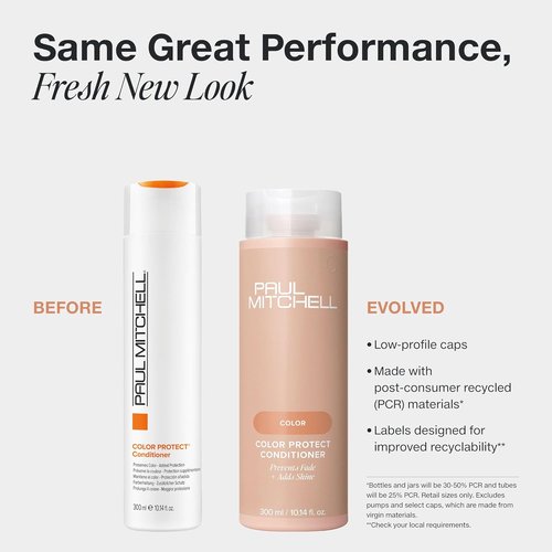 Paul Mitchell Color Protect Conditioner - Prevents Fade & Adds Shine for Color-Treated Hair