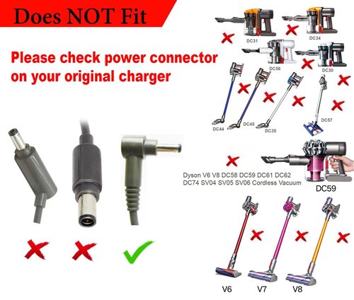 Replacement Charger Compatible with Dyson V10 (SV12), V11 (SV14) and V15 (SV22) Cordless Vacuums – Power Supply Model 217160-02, 30.45V