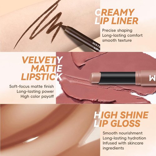 Noerrors Juicy Nude Lip Kit - Matte Lipstick, Nourishing Gloss & Brown Liner | Moisturizing Trio Set