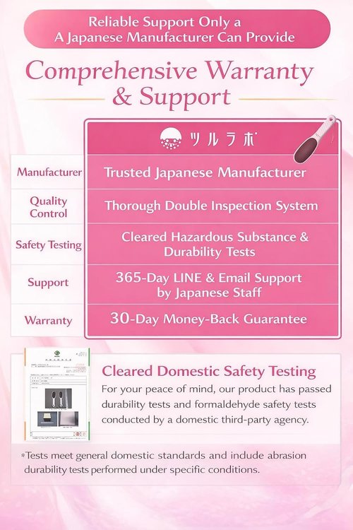 TSURULABO Foot File - Dual-Sided Coarse & Fine Design | Water-Resistant Callus Remover in Pink