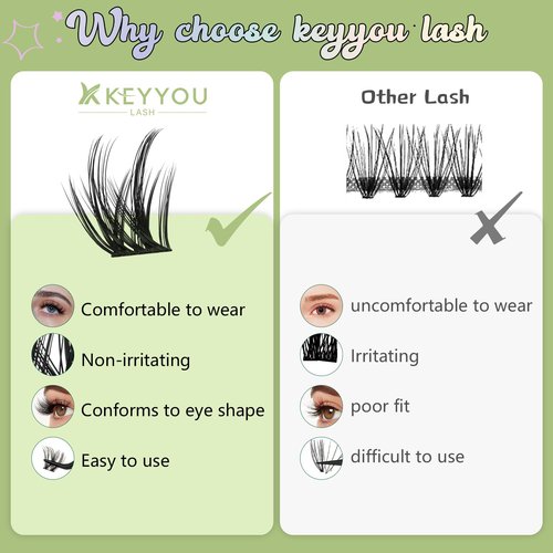 KEYYOU LASH Extension Kit 144Pcs Angel Lash Clusters Kit Thick Eyelash Extension Kit with Glue and Seal,Tweezers,Remover for DIY lash extension kit at Home（Kit-Angel A02-D-8-18MIX）