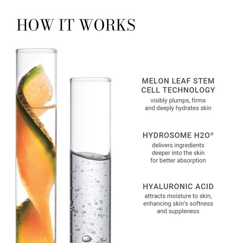 Meaningful Beauty Youth Activating Melon Serum 1.7 Fl Oz (Advanced Formula)