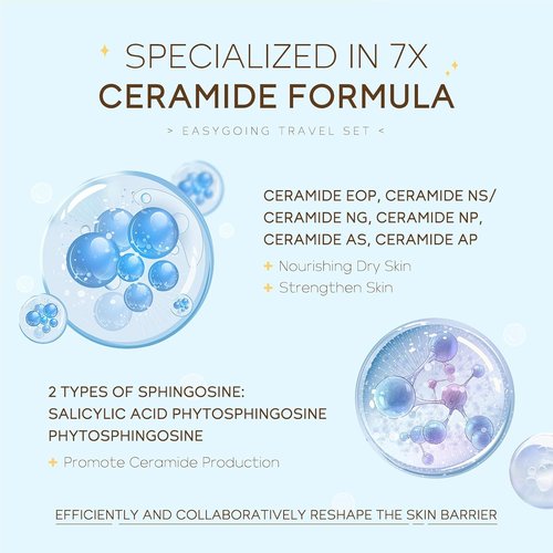 Skiennix Hydrating Skin Care Set - 4 Piece Mini Travel Kit for Women & Teens | Travel-Friendly Essentials