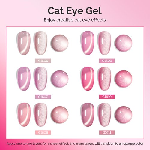 MelodySusie Pink Gem Cat Eye Gel Set Cat Eye Gel Nail Polish Set 6 Pcs, 0.26 Fl Oz Glitter Holographic Magnetic Nail Polish with Magnet, UV Nail Polish for Nail Art Manicure Salon DIY at Home