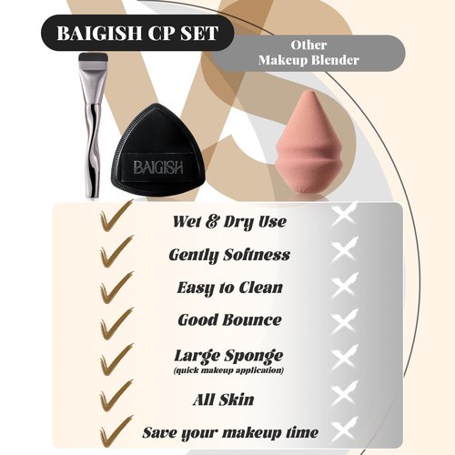 BAIGISH Makeup Sponge 1 Powder Puff +1 Smooth Foundation Brush for Liquid, Cream and Makeup,Super Soft, Makeup Blender, Latex Free Seamless Flawless Soft Setting Couple Set