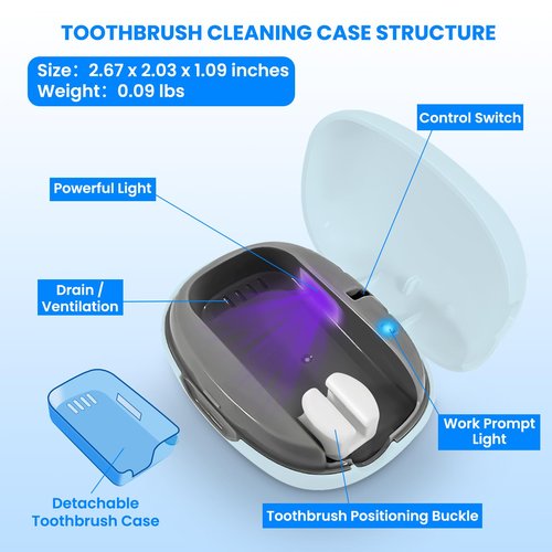 LARXREHY Toothbrush Cleaner Case - Toothbrush Covers with Holder - Portable & Rechargeable Travel Home Toothbrushes Cleaner Case - Fits All Manual or Electric ToothBrushes(Blue)