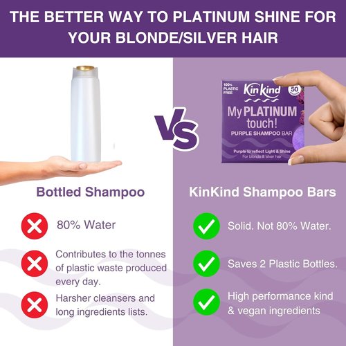 KinKind Toning Purple Shampoo Bar - Perfect for Blonde, Silver & White Hair | Vegan Travel-Friendly Solid Bar - Up to 50 Washes