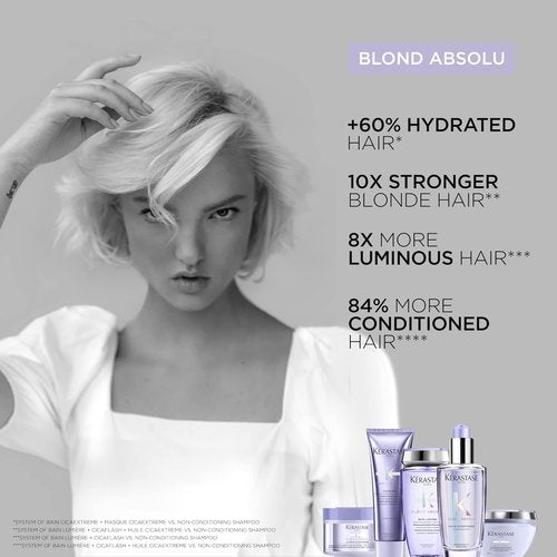 Kerastase Blond Absolu Ultra-Violet Purple Shampoo & Conditioner Set - Hydrates & Neutralizes Brassiness for Lightened Hair