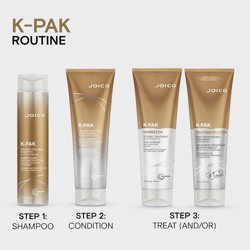 Joico K-PAK Daily Reconstructing Conditioner - Restore Shine & Smooth Damaged Hair | With Keratin & Guajava Extract