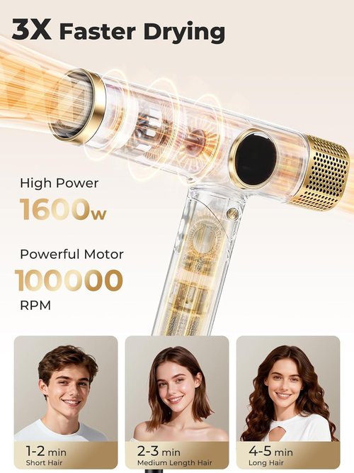 Skiennix Professional Ionic Hair Dryer - High-Speed with Digital Display & Magnetic Diffuser | Lightweight, Low Noise