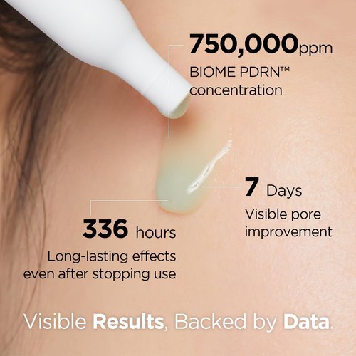 Dr.nineteen ReDRN Exosome AmpouleㅣBiome PDRN 750,000ppm + Retinol + ExosomeㅣFace Serum for Pore Tightening & FirmingㅣKorean Skin Care (0.50 fl.oz. X 2EA)