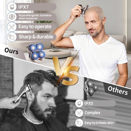 Replacement Head Compatible with Pitbulls Gold PRO GX5,Silver PRO SX5,Palm MX5,Platinum PRO PX5,Bull-Dog Razor - Hypoallergenic Stainless Steel Shaver Replacement - Compatible with All Skul Shaver