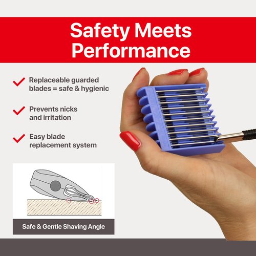 Feather - Nape and Body Razor Kit – Professional Use Hair Cutting Tool - Includes Nape Razor, 10 Nape Blades & 2 oz Blade Glide – Ideal for Nape, Sideburns, Eyebrows, and Bikini Line – Made in Japan