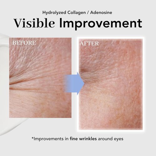 NOWATER Collagen Eye Cream - Reduce Wrinkles, Puffiness & Dark Circles | Hydrolyzed Collagen, 0.88 fl. oz.