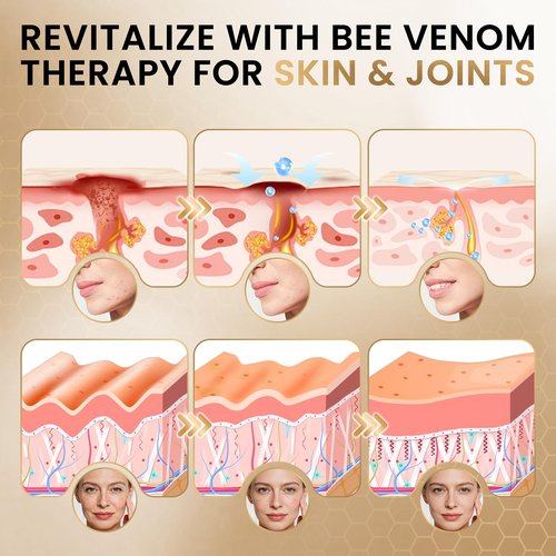 Bee Venom Cream - Natural Bee Venom Skin Treatment Cream - Firming & Wrinkle Reduction, Collagen Boost & Skin Brightening, Moisturizer for Face & Body, All Skin Types, 2.1oz