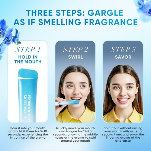 BodyAccel Mouthwash Travel Size, Portable Fresh Breath Mouthwash, Alcohol-Free, Free Fresh Breath Mint Mouth Wash for Adults 7.4f1.0z (11ml*20)