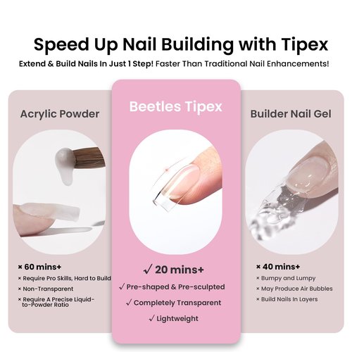 Beetles Tipex Lite Apex Nail Tips Kit, Square Short, 192pcs 16 Sizes,with UV Nail Glue, Base & Top Coat, Mini Nail Lamp, Nail Clipper & Cuticle Nipper,Pre-Building Pre-Etched Acrylic Tips Kit