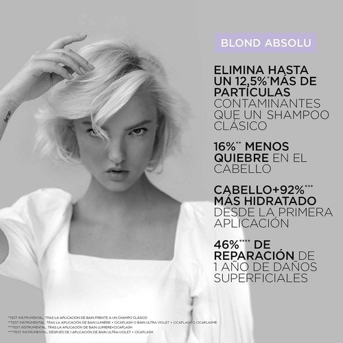 Kerastase Blond Absolu Cicaflash Conditioner - Strengthens & Nourishes Bleached Hair | With Hyaluronic Acid