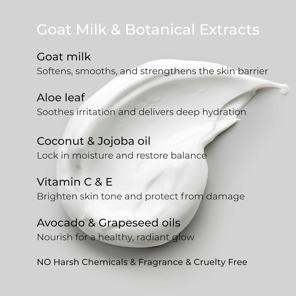 ZOE Goat Milk Moisturizer for Sensitive Skin - Hydrating & Soothing Face Cream with Aloe & Jojoba | Organic & Cruelty-Free