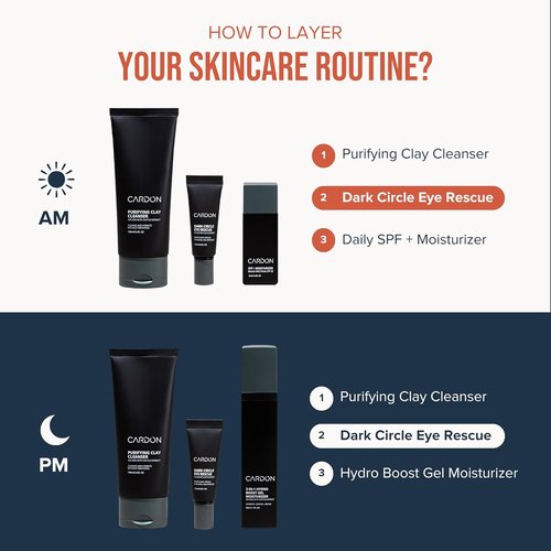 Cardon | Dark Circle Rescue Eye Roller | Under Eye Massager for Puffy Eyes & Dark Circles | Peptides & Niacinamide