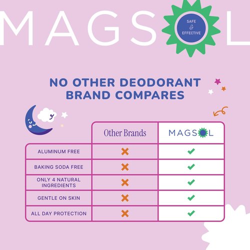 MAGSOL Natural Deodorant for Kids and Teens, Aluminum Free, Baking Soda Free, Magnesium Deodorant for Girls, Gentle for Sensitive Skin, Long Lasting Odor Protection, Enchanted Dreamer 2.6 oz