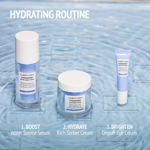 Hydramemory Water Source Serum Refill