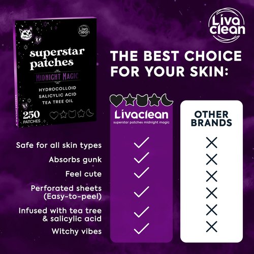LivaClean 250CT Black Star Pimple Patches for Face - Hello kitty Pimple Patches Black w/Salicylic Acid & Tea Tree Oil - Hydrocolloid Acne Patch, Cute Face Stickers, Zit Patch