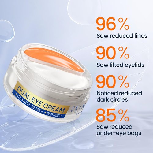 SKIN ULTIMA Dual Eye Cream - Advanced Retinol & Peptides for Dark Circles & Puffiness | 0.68 OZ