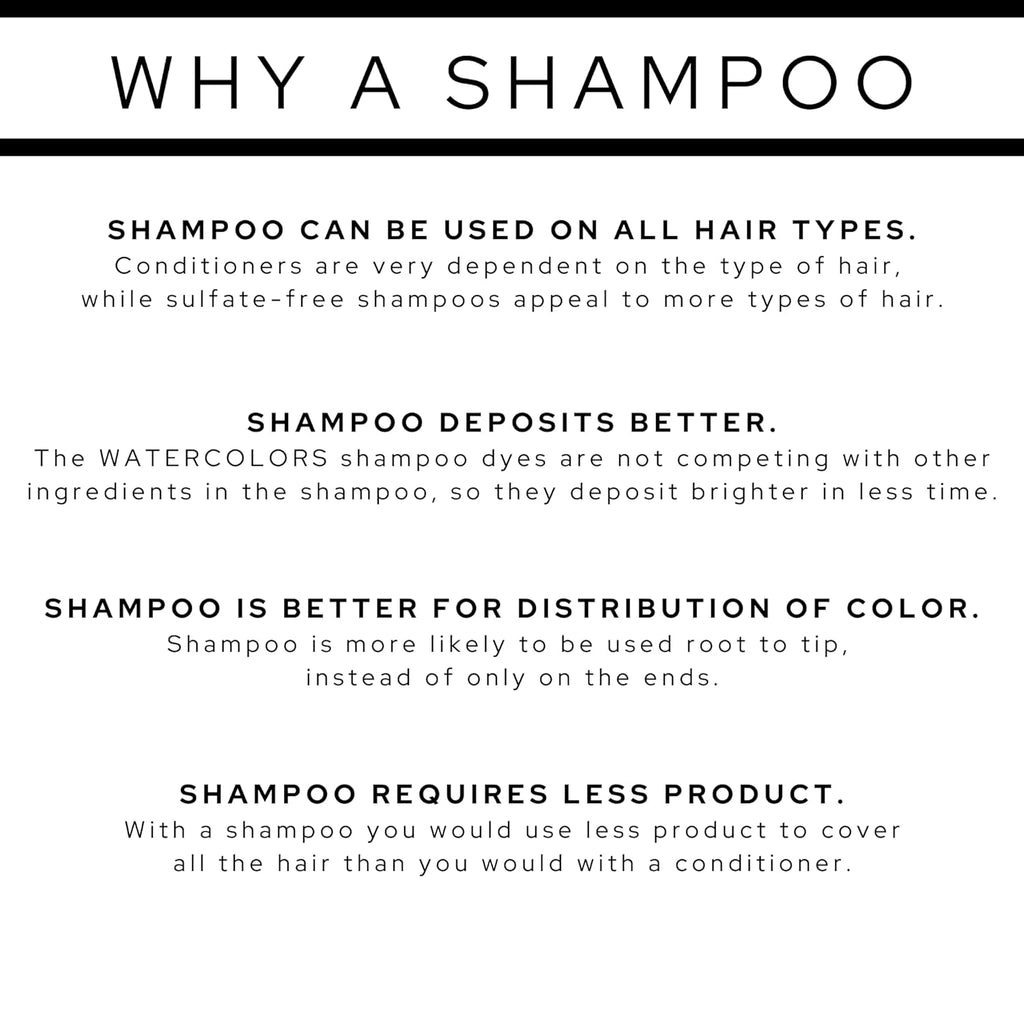 Watercolors Violet Color Depositing Shampoo - Sulfate & Paraben Free, 33.8 oz for Vibrant Haircolor