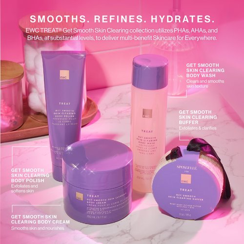 European Wax Center Get Smooth Skin Clearing Body Polish- Refining Exfoliant with PHA, Glycolic Acid, & Lactic Acid AHA to Help Breakouts, Ingrown Hairs, & Razor Bumps with Granulate Pumice