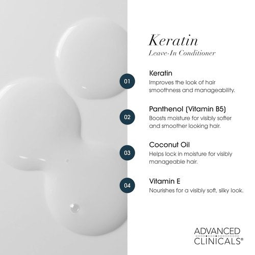 Advanced Clinicals Keratin Detangler Spray - Lightweight Leave-In Conditioner for Strong, Shiny Hair | 8 Fl Oz