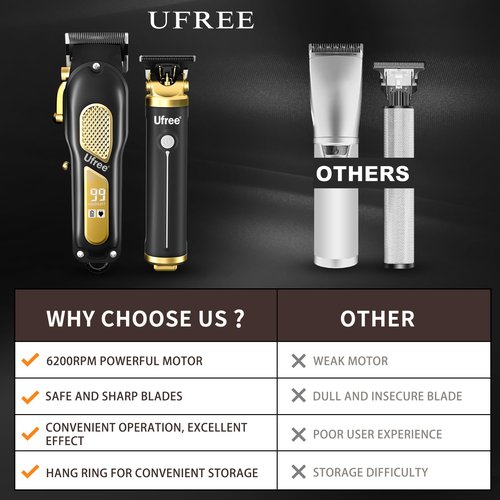 Ufree Professional Cordless Clippers and Trimmers Set for Men for Hair Cutting, Beard Trimmer, Barber Clippers, Rechargeable Electric Shaver, Gifts for Men