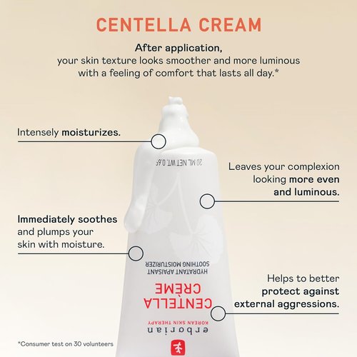 Erborian Centella Cream - Soothing Moisturizer for Sensitive Skin | 1.70 Fl Oz