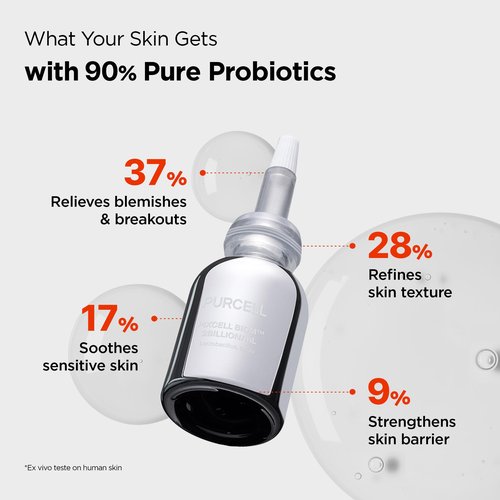 PURCELL Pixcell Biom 2B/mL Probiotic Essence - Restores Skin Barrier with Bifida, Lactobacillus Ferment Lysate, Korean Probiotic Drops for acne prone skin and sensitive skin (30ml, 1.01 Fl Oz.)