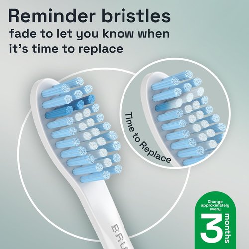 Brushmo Replacement Toothbrush Heads - Extra Soft Dupont Bristles for Sensitive Teeth | Compatible with Philips Sonicare | 8 Standard Heads in White