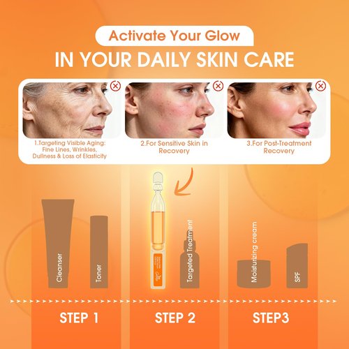 Salmon DNA Serum, Anti-Wrinkle PDRN Serum, 8000ppm Salmon Egg Ampoule, Collagen, Glutathione, Niacinamide, Hyaluronic Acids, Vitamin E - Korea Skin Care for Anti-Wrinkle & Radiance, 0.05 fl.oz x 35e