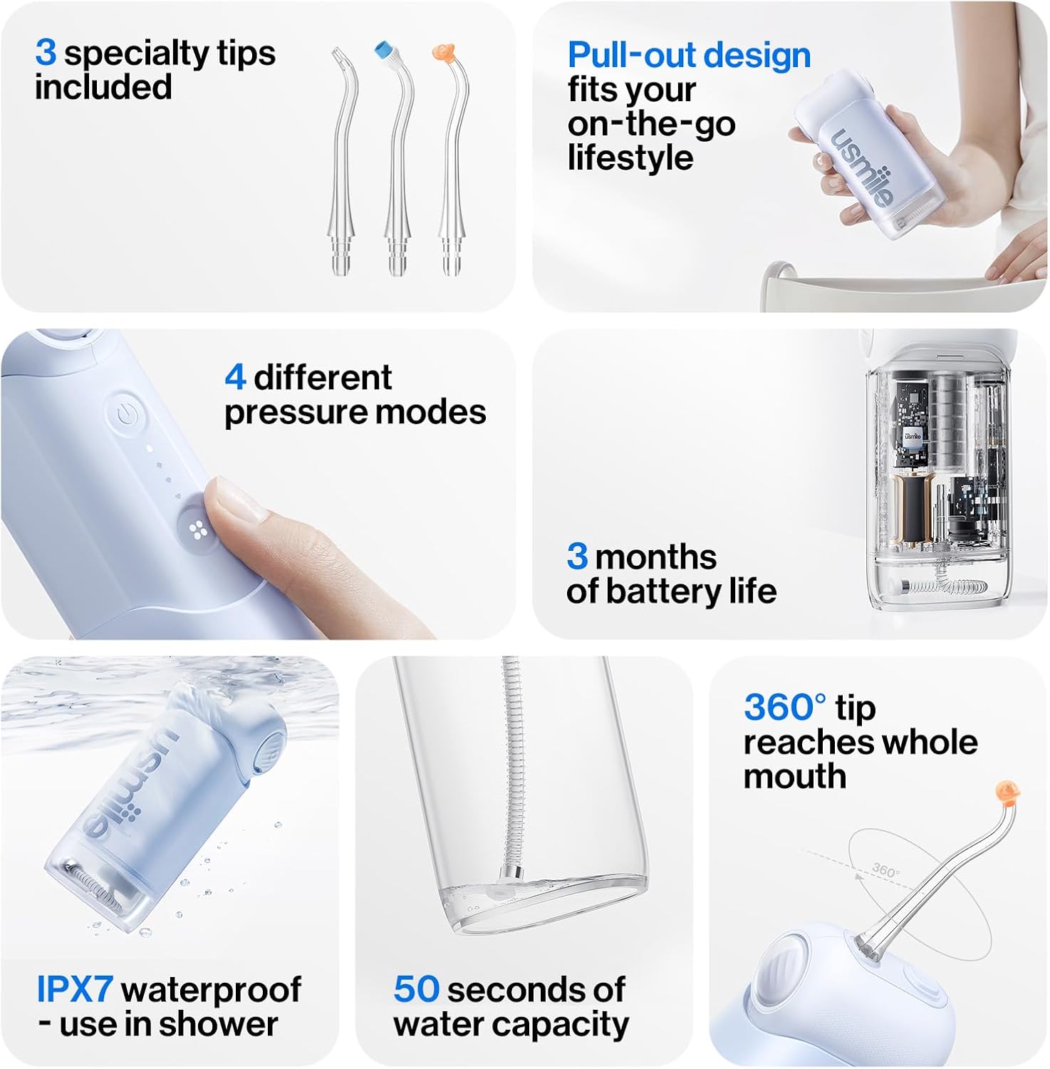 Usmile C10 Portable Water Flosser - Travel-Friendly, 95-Day Battery Life, 4 Modes, 360° Nozzle, 180ml Tank, IPX7 Waterproof (Blue)