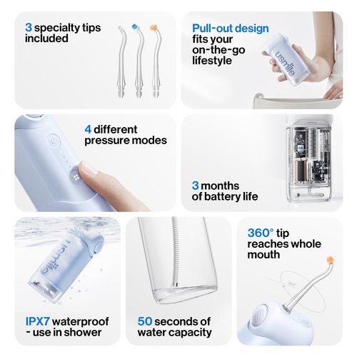 usmile C10 Portable Water Flosser – Travel-Friendly, 95-Day Battery, 4 Modes, 360° Nozzle, 180ml Tank, IPX7 Waterproof, Dentist-Recommended for Braces, Implants & Sensitive Gums (Blue)