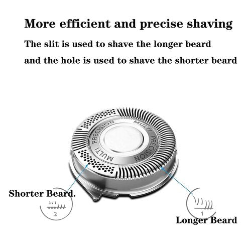 SH50 Replacement Blade Heads for Philipss Norelcos Series 5000 Electric Shavers Blades Head for AquaTouch(S5xxx) PowerTouch(PT8xx PT7xx) and AquaTouch(AT8xx AT7xx) (6 PACK)