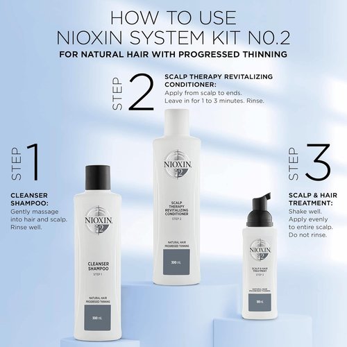 Nioxin Scalp + Hair Thickening System 2 Kit - Boost Density for Natural Hair with Thinning | Cleanse, Condition & Treat