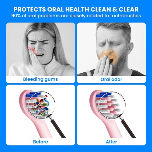 LARXREHY Toothbrush Cleaner Case - Toothbrush Covers with Holder - Portable & Rechargeable Travel Home Toothbrushes Cleaner Case - Fits All Manual or Electric ToothBrushes(Blue)