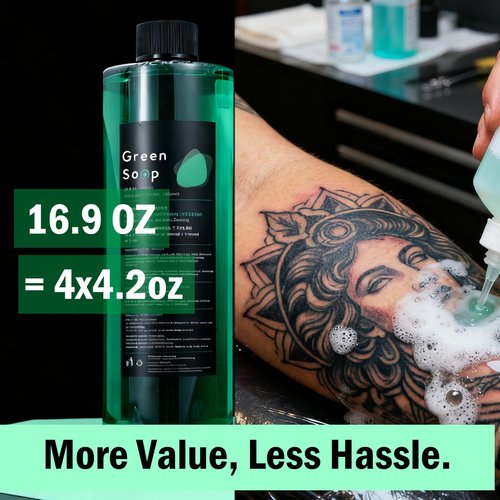 16.9oz Green Soap Tattoo Kit, Urknall Ultra Concentrated 16.9oz Green Soap with 8oz Squeeze Bottle for Tattooing & Piercing Care, Gentle Vegan Formula for Professional Tattoo Supplies