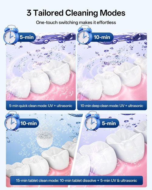 30W Ultrasonic Retainer Cleaner Machine,IPX7 Waterproof Dental Cleaning Pod,45kHz Denture Dome With UV Light,3 Modes, Digital Timer for Night Guard, Mouth Guard, Braces with 230ml Tank(Grey)