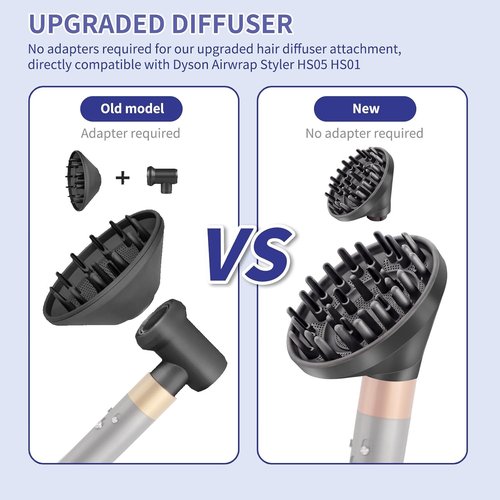 Dyson Hair Diffuser Attachment - Upgraded Large Diffuser for Fast Drying Curly Hair | Adds Volume & Definition (Grey)