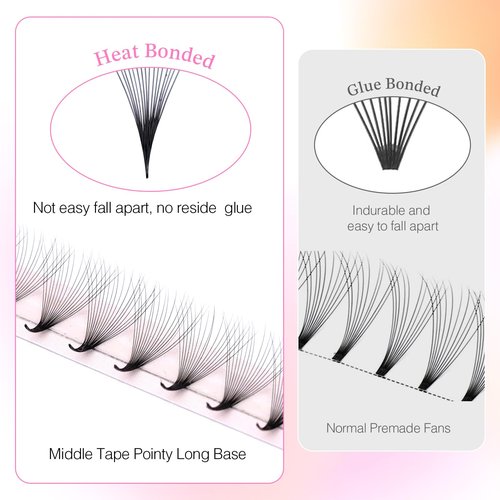 EMEDA 320 Fans Bulk Premade Lash Fans 12D 14D 16D 18D 20D Pointy Base Premade Fans Eyelash Extensions Stable D Curl Pre Fanned Volume Lash Extensions (16D-0.05-D-8-15mm)