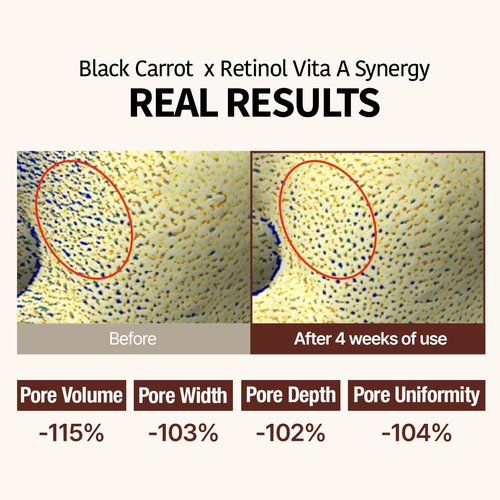 Goodal Black Carrot VITA-A Retinol Ampoule 30ml - Hydrating Facial Serum for Glowing Skin