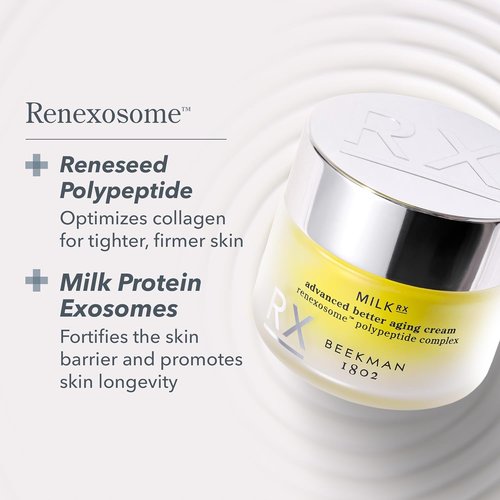 Beekman 1802 Goat Milk Face Cream - Advanced Anti-Aging Formula for Sensitive Skin | Wrinkle Serum