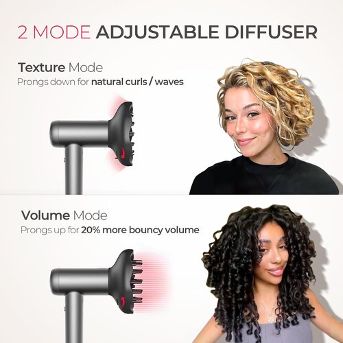 TYMO Hair Dryer - 1500W High-Speed Professional Blow Dryer with Diffuser & Comb | Ionic Technology, 3 Speeds, Low Noise